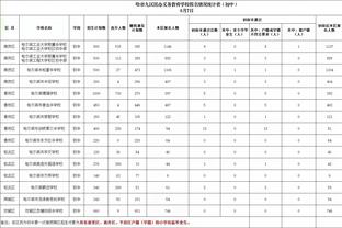 betway亚洲网截图0